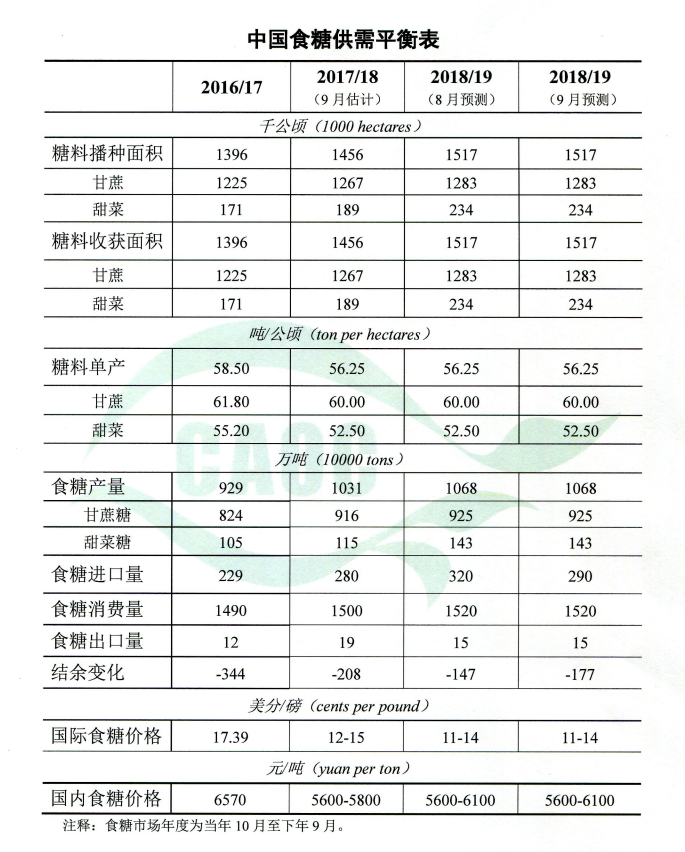 1536731906153240.png 2018091213402364080.png