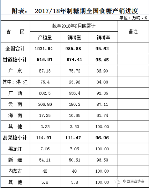 1539250088720928.png 2018101115251374311.png