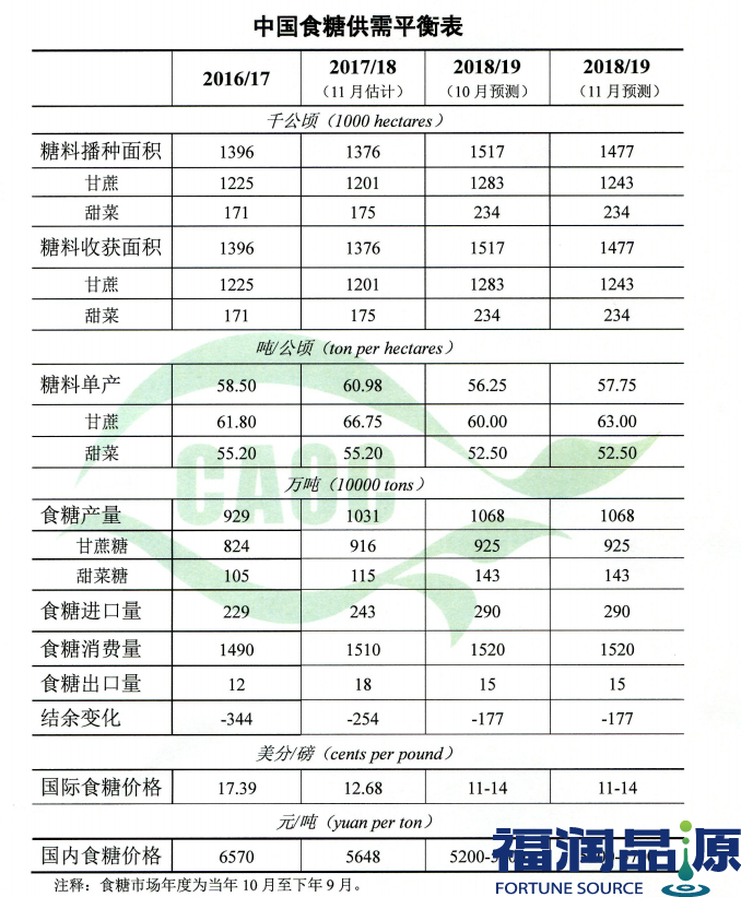 1541665620647893.png 000.png